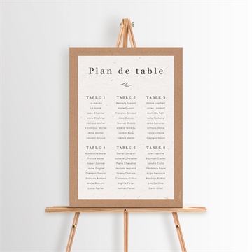 Plan de table mariage capsule champetre